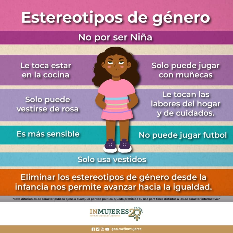 Cómo educar en igualdad y romper estereotipos de género